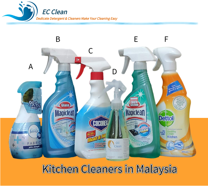 Kitchen Cleaner List 1 